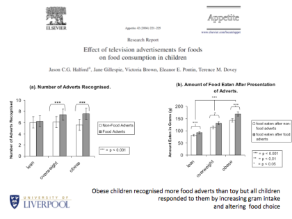 Meaning And Assessment Of Satiety In Childhood